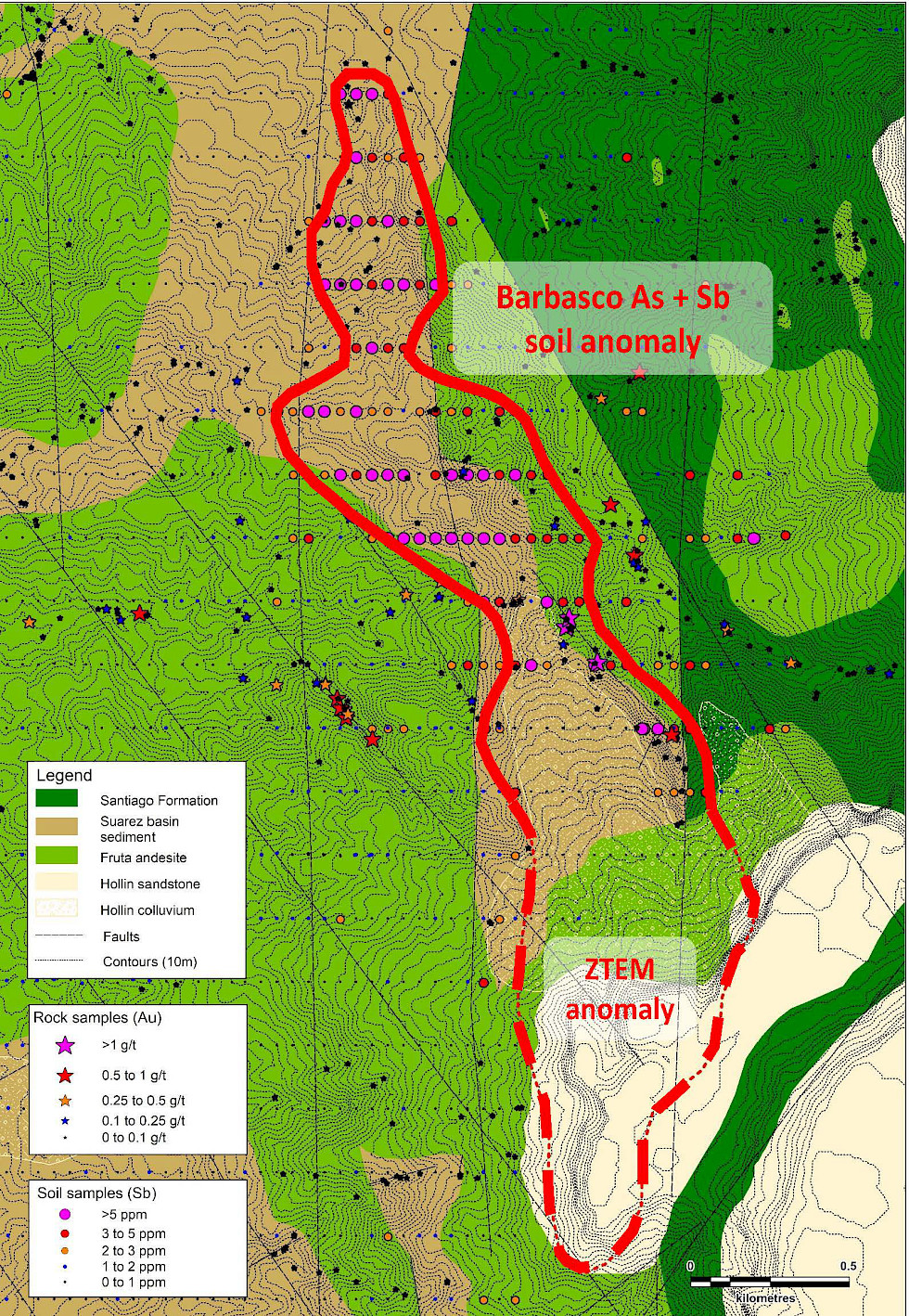 Aurelianmenor Projects – Barbasco anomaly