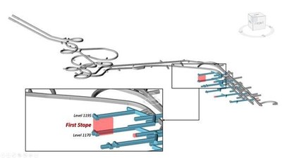 Figure 1. First transverse long hole production stope was mined between the 1195 and 1170 levels (CNW Group/Lundin Gold Inc.)